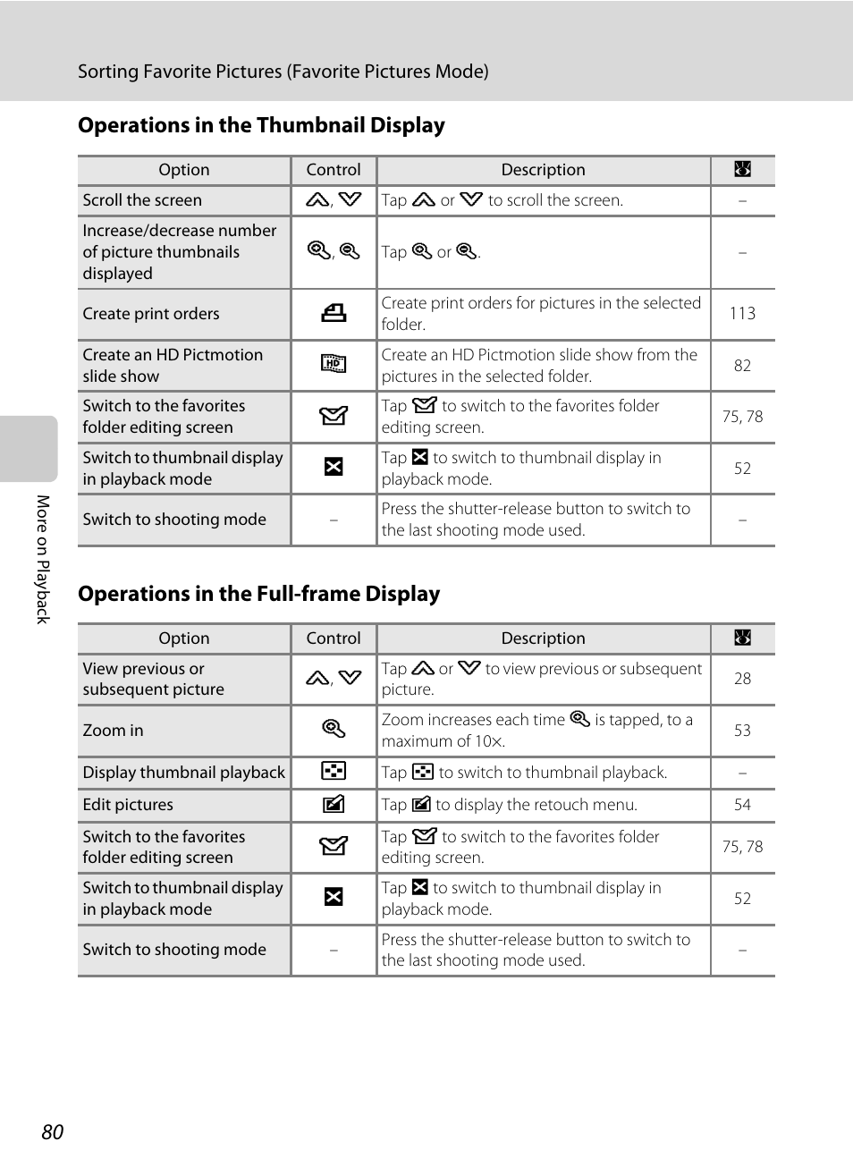 Nikon S60 User Manual | Page 92 / 184