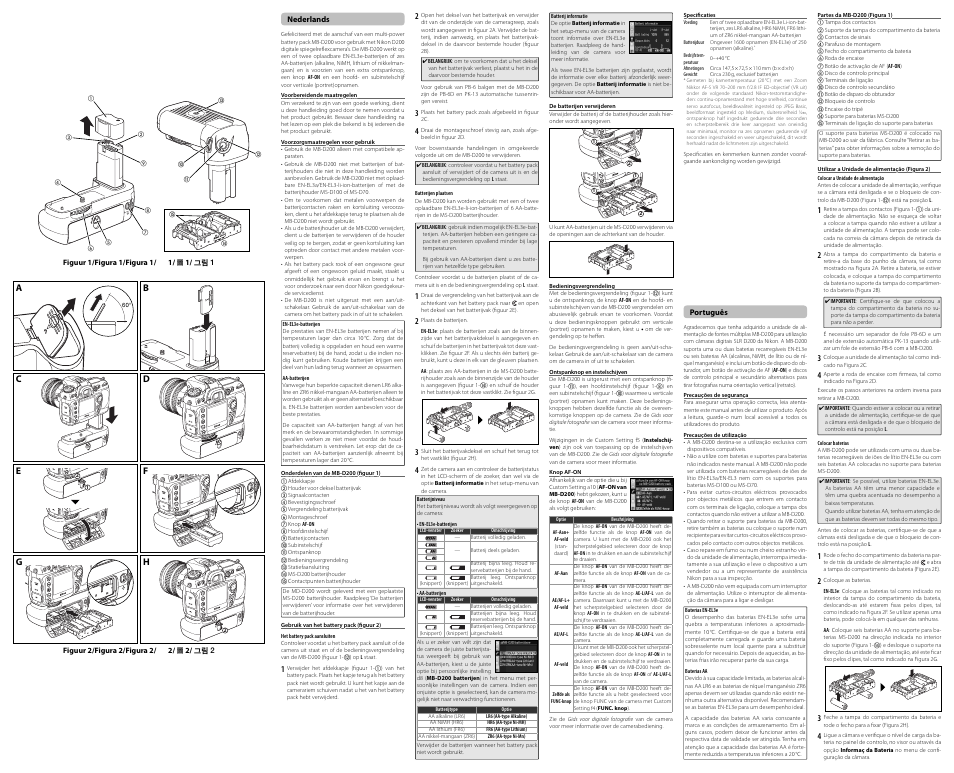 Fc d e, Gh b | Nikon MB-D200 User Manual | Page 5 / 8