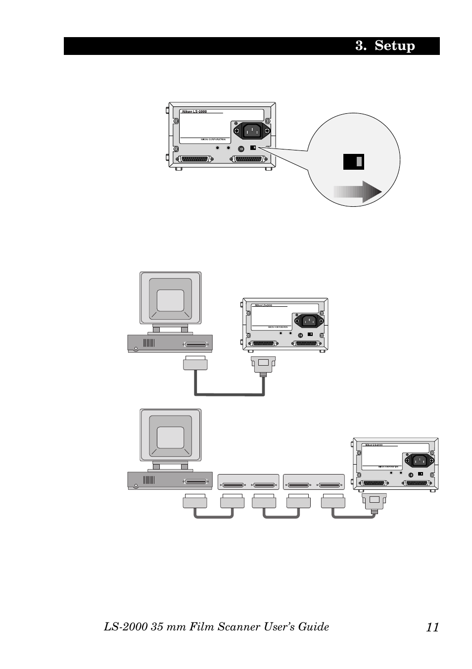 Setup, Nikon, Terminator off on | Other scsi device | Nikon LS-2000 User Manual | Page 21 / 47