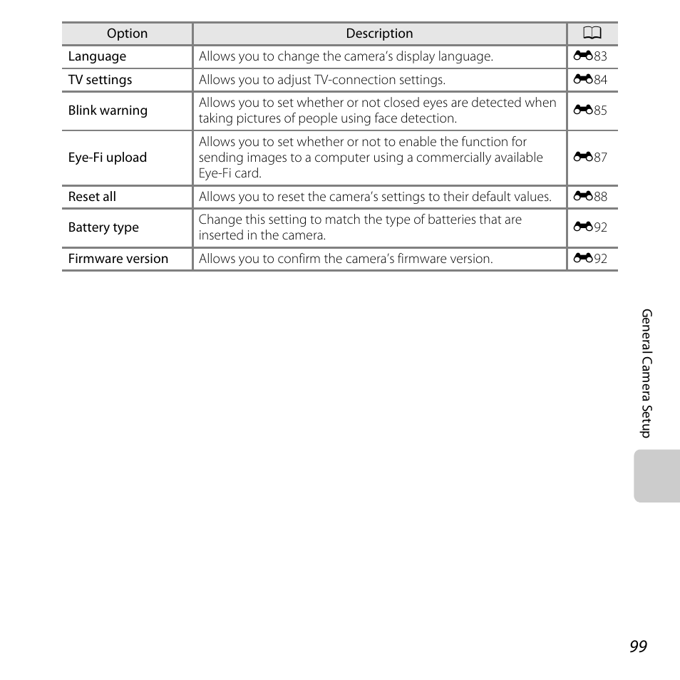 A 99) | Nikon L610 User Manual | Page 117 / 252