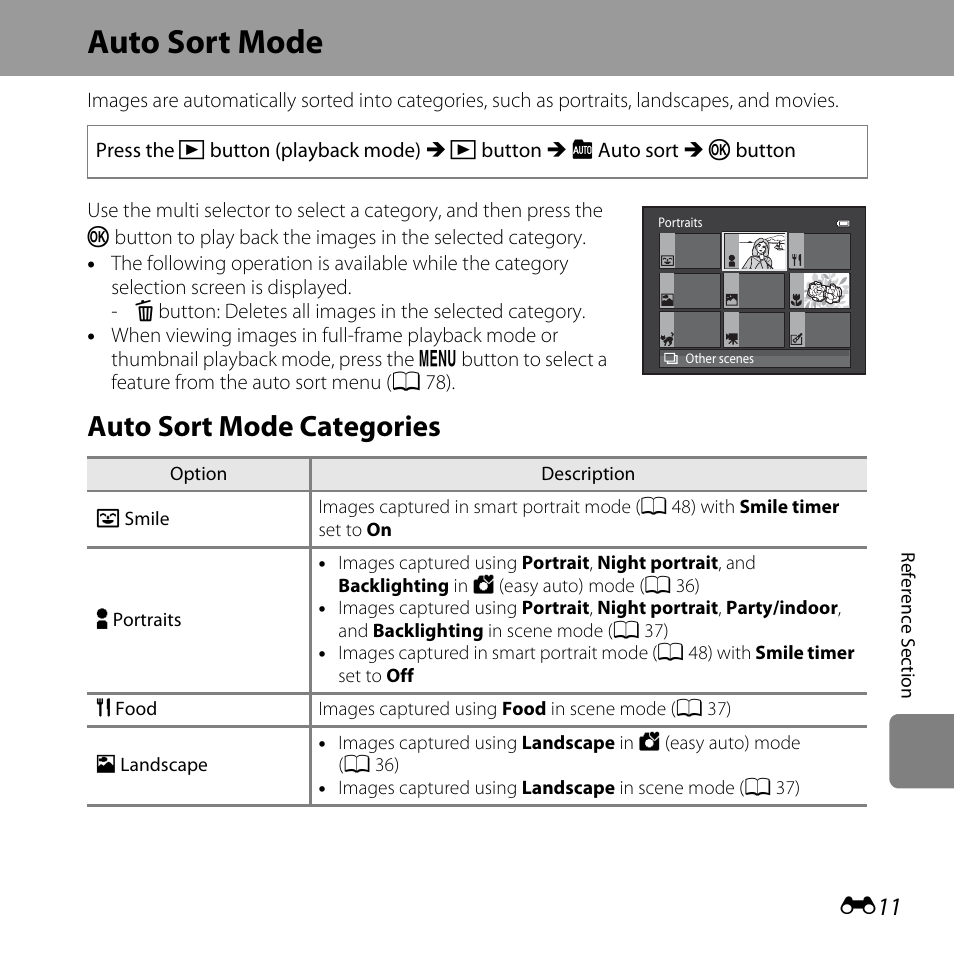 Auto sort mode, Auto sort mode categories | Nikon L610 User Manual | Page 129 / 252