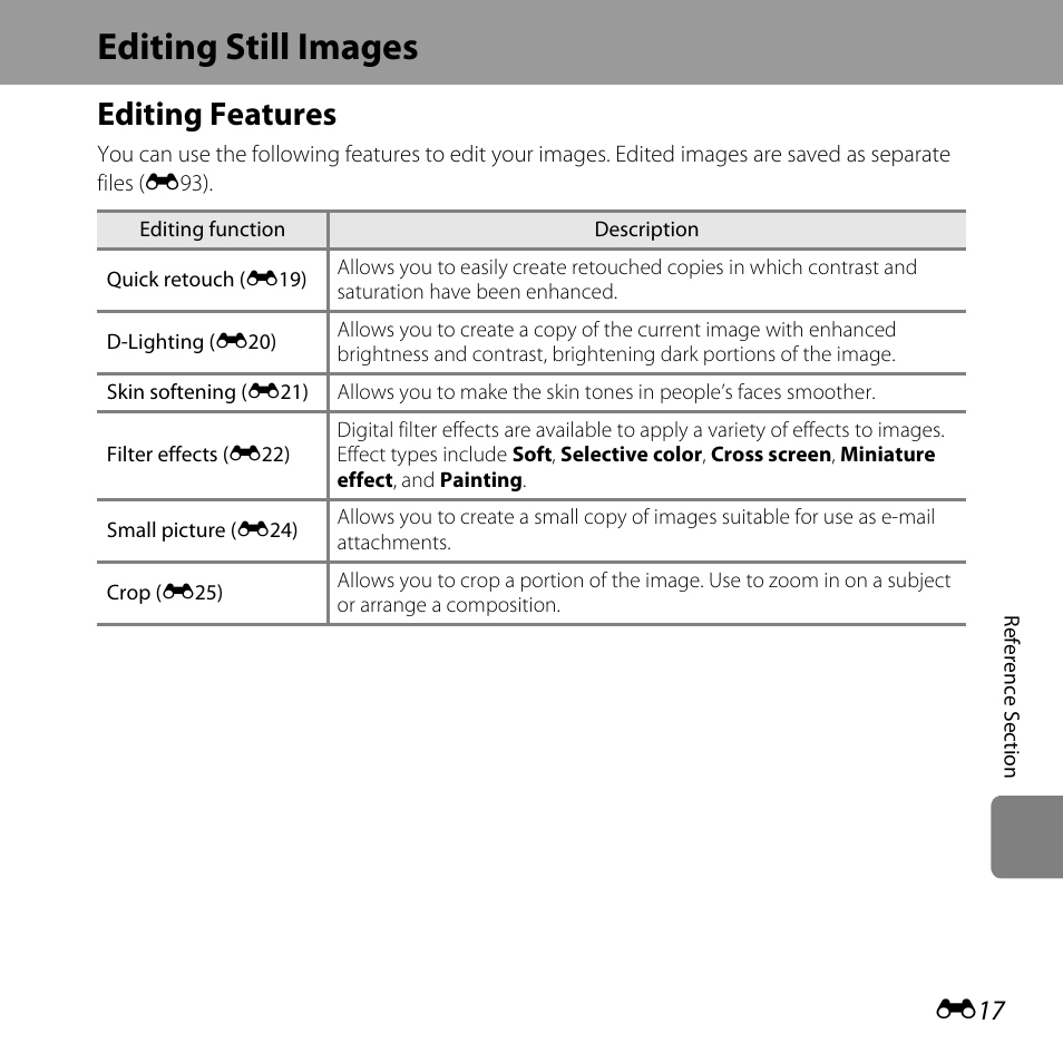 Editing still images, Editing features, E17) | Nikon L610 User Manual | Page 135 / 252