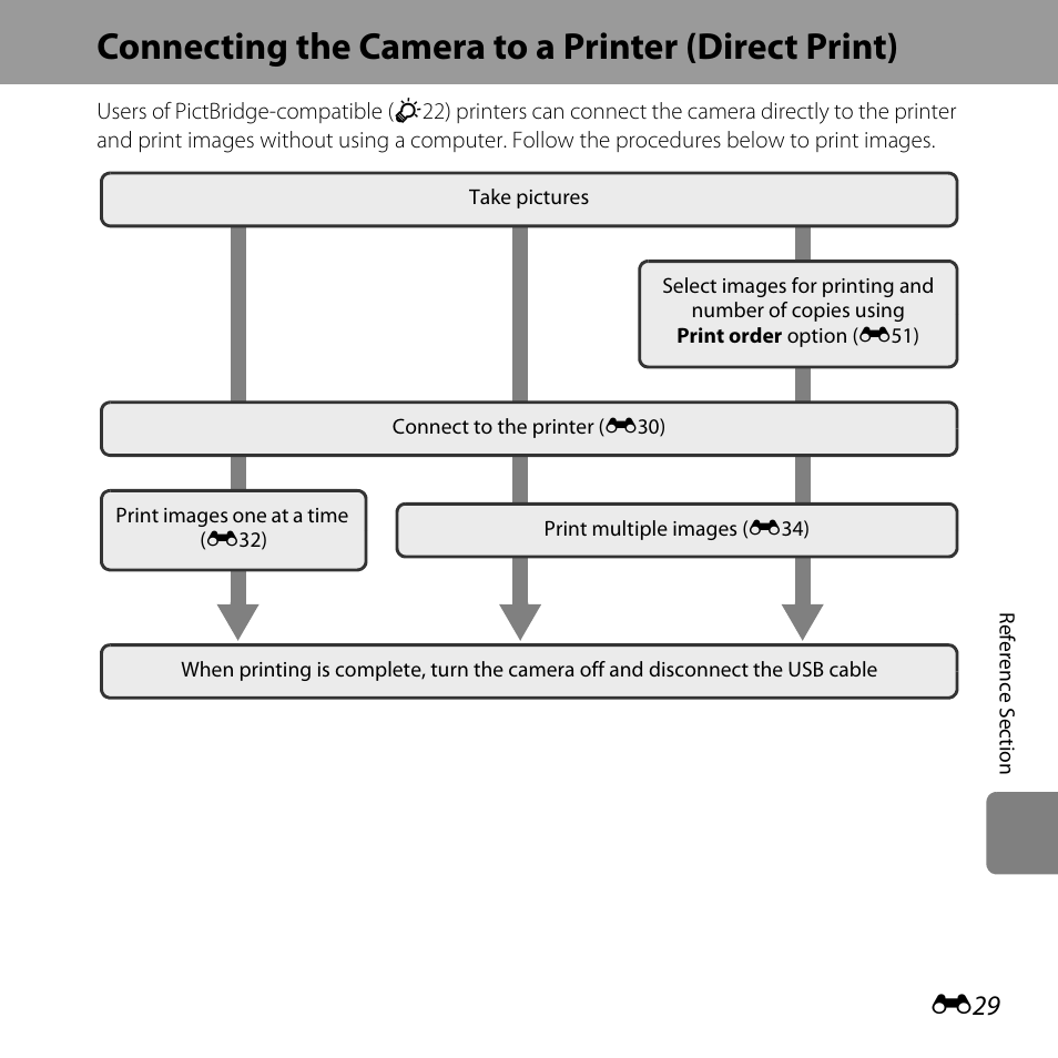 Connecting the camera to a printer (direct print) | Nikon L610 User Manual | Page 147 / 252