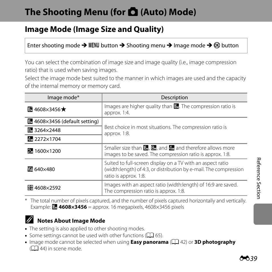 The shooting menu (for auto mode), Image mode (image size and quality), E39), m | E39), E39) s, The shooting menu (for a (auto) mode) | Nikon L610 User Manual | Page 157 / 252