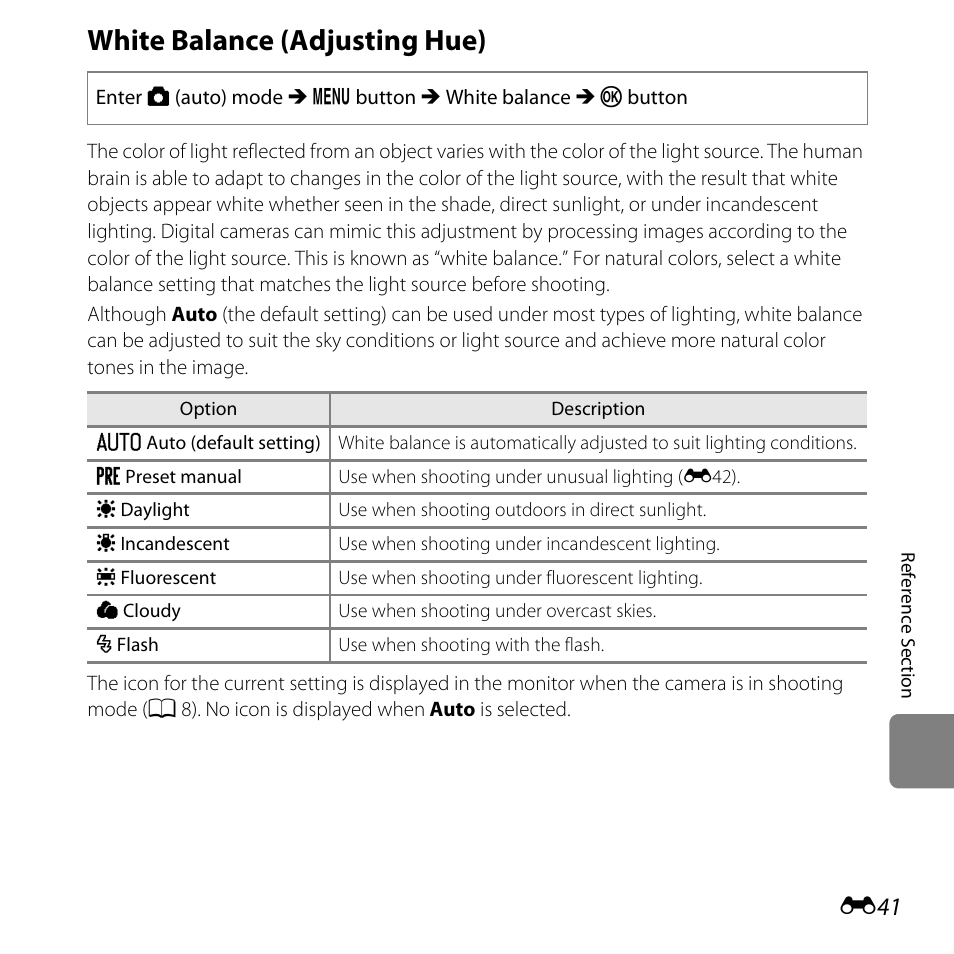 White balance (adjusting hue) | Nikon L610 User Manual | Page 159 / 252