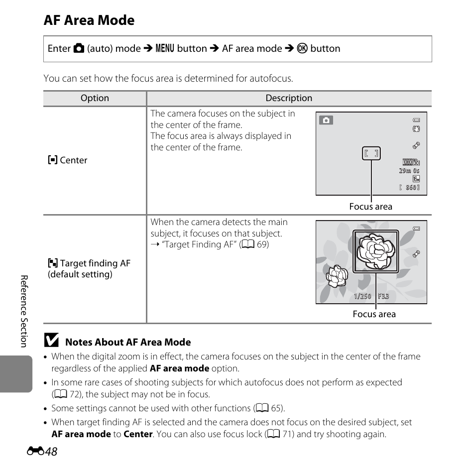 Af area mode | Nikon L610 User Manual | Page 166 / 252