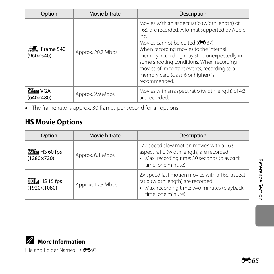 Hs movie options | Nikon L610 User Manual | Page 183 / 252