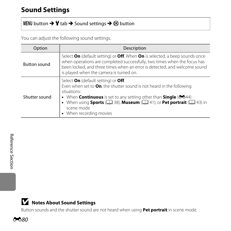 Sound settings | Nikon L610 User Manual | Page 198 / 252