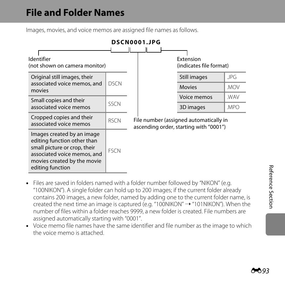 File and folder names, E93), Ering (e93). afte | Nikon L610 User Manual | Page 211 / 252