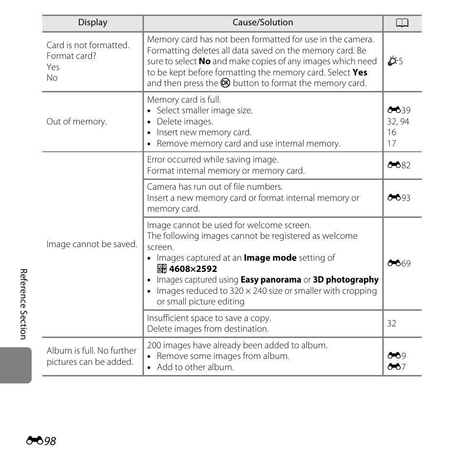 Nikon L610 User Manual | Page 216 / 252