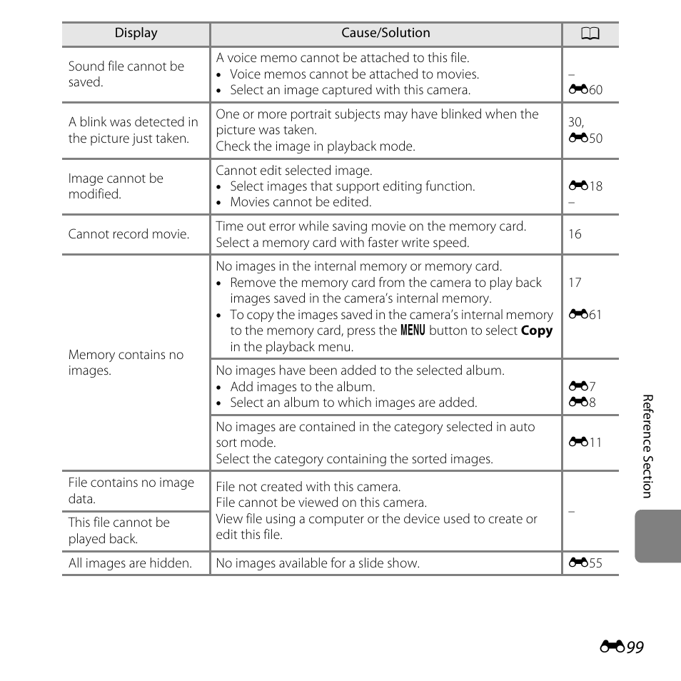 Nikon L610 User Manual | Page 217 / 252