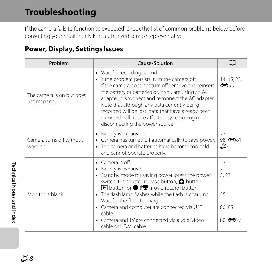 Troubleshooting, Power, display, settings issues | Nikon L610 User Manual | Page 228 / 252