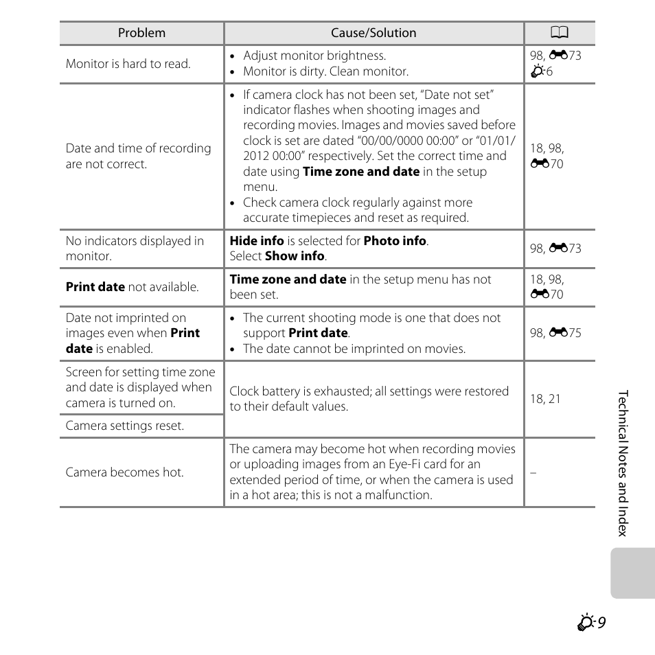 Nikon L610 User Manual | Page 229 / 252