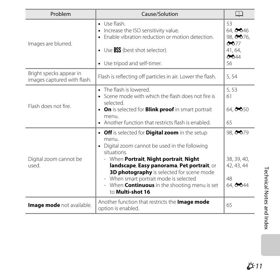 Nikon L610 User Manual | Page 231 / 252