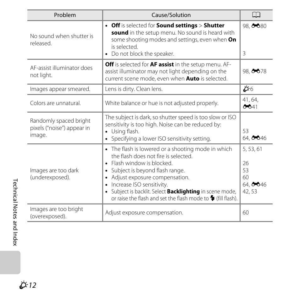 Nikon L610 User Manual | Page 232 / 252