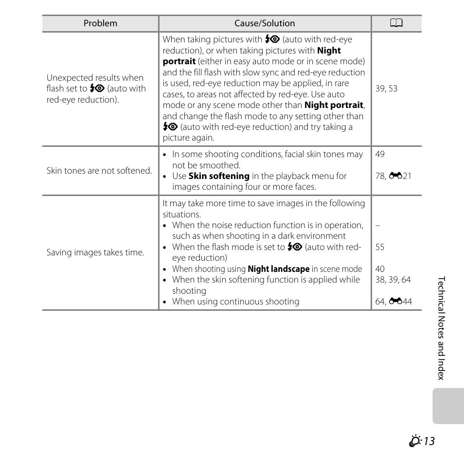 Nikon L610 User Manual | Page 233 / 252