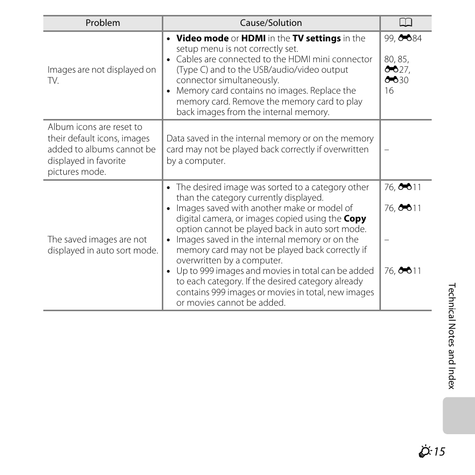 Nikon L610 User Manual | Page 235 / 252
