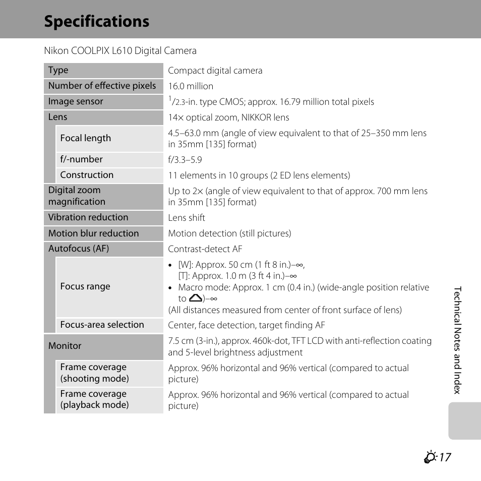 Specifications, F 17 | Nikon L610 User Manual | Page 237 / 252