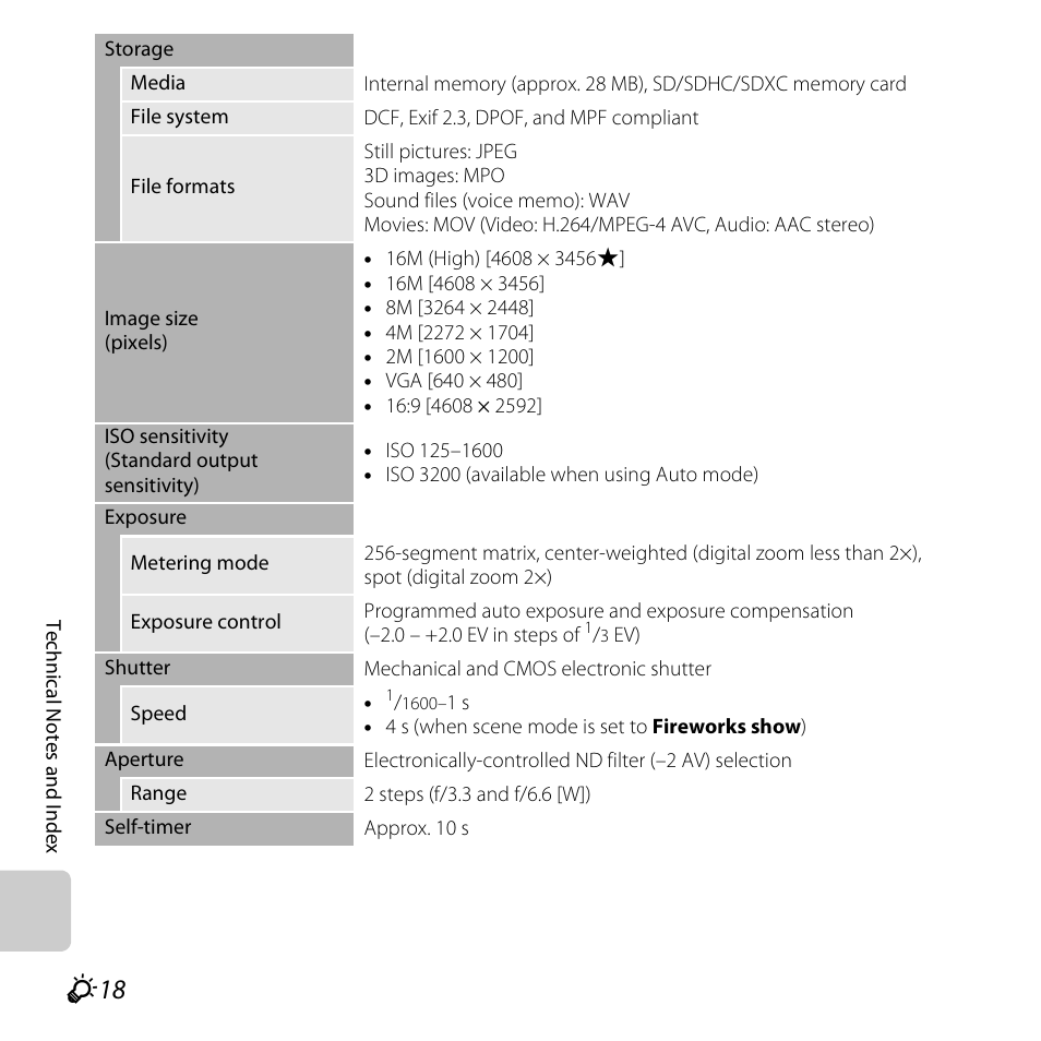 Nikon L610 User Manual | Page 238 / 252