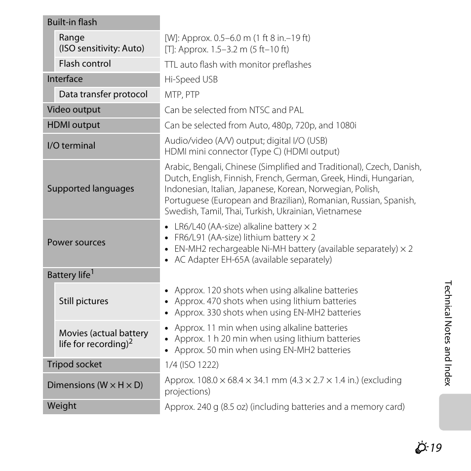 Nikon L610 User Manual | Page 239 / 252