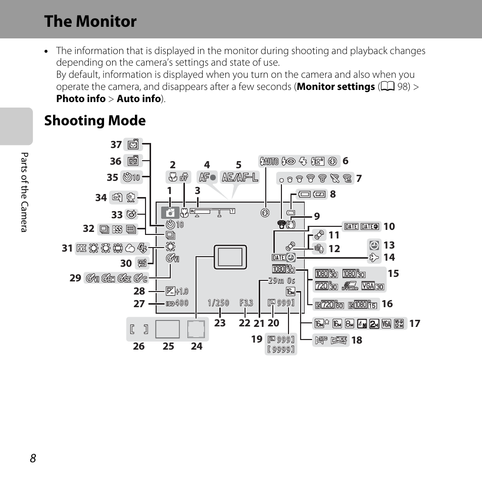 The monitor, Shooting mode | Nikon L610 User Manual | Page 26 / 252