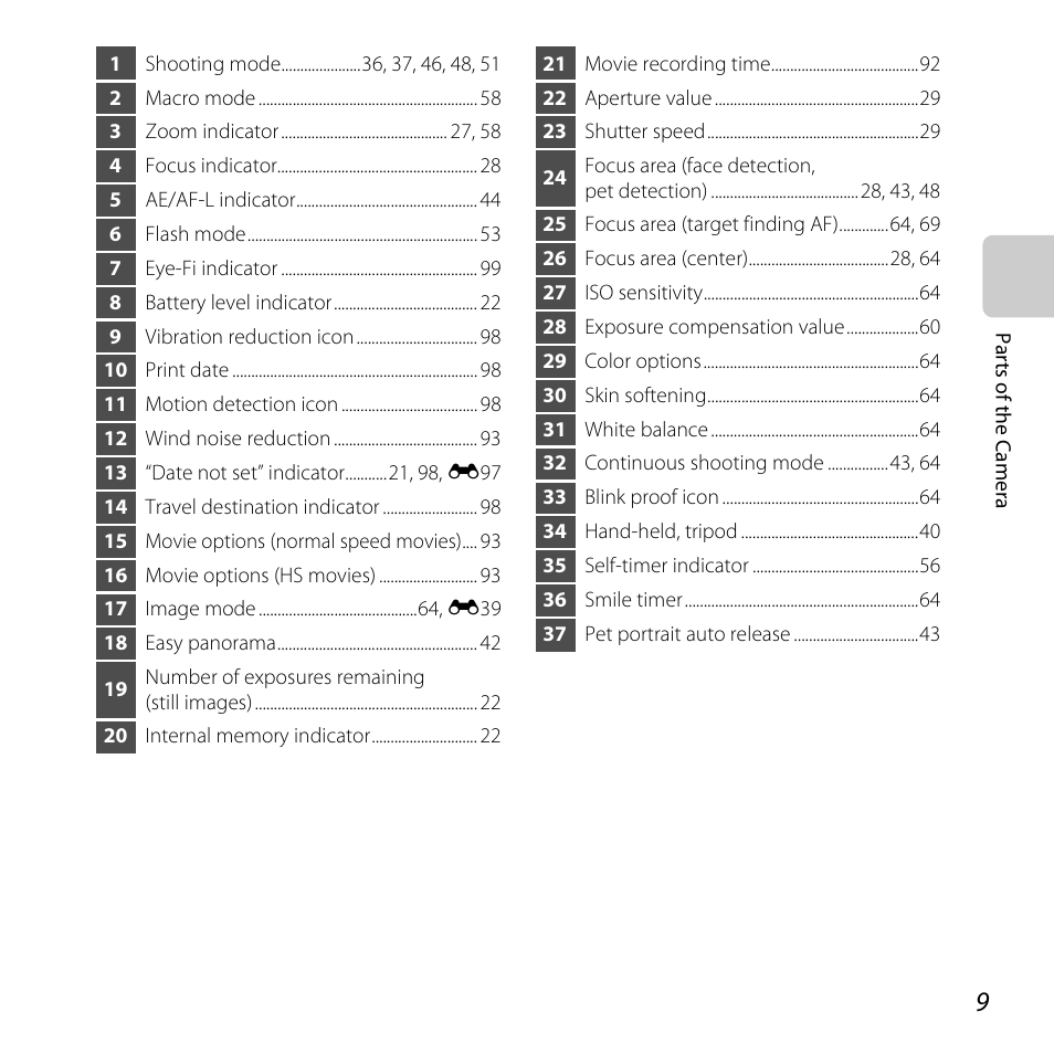 Nikon L610 User Manual | Page 27 / 252