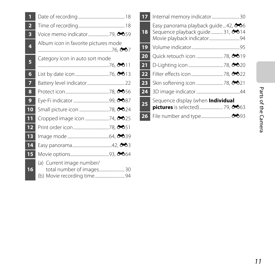Nikon L610 User Manual | Page 29 / 252