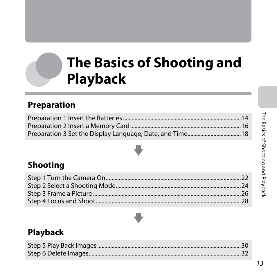 The basics of shooting and playback, See “the basics of shooting and playback, A 13 | E “the basics of shooting and, Playback, A 13), Preparation, Shooting | Nikon L610 User Manual | Page 31 / 252