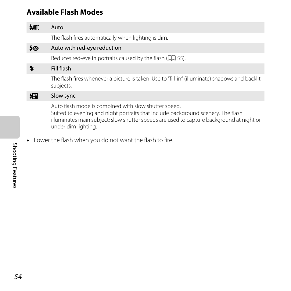 A 54, Available flash modes | Nikon L610 User Manual | Page 72 / 252