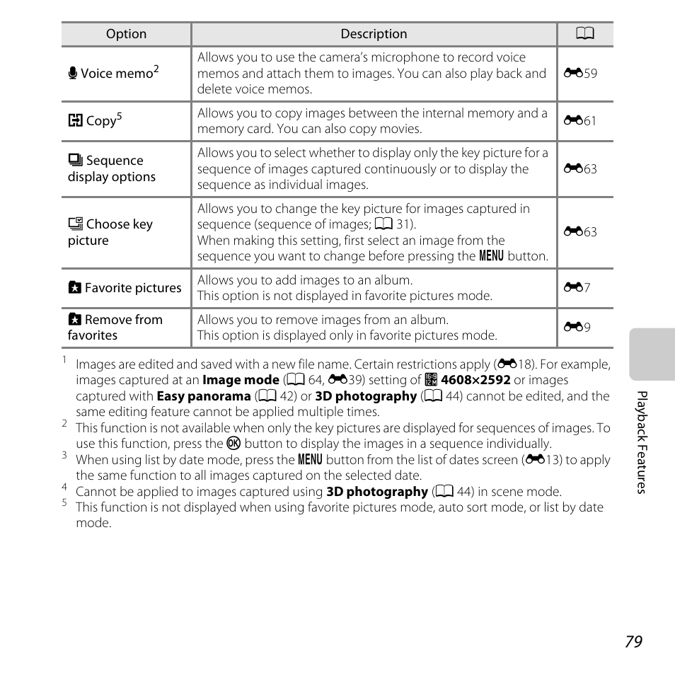 A 79). pr, A 79) | Nikon L610 User Manual | Page 97 / 252