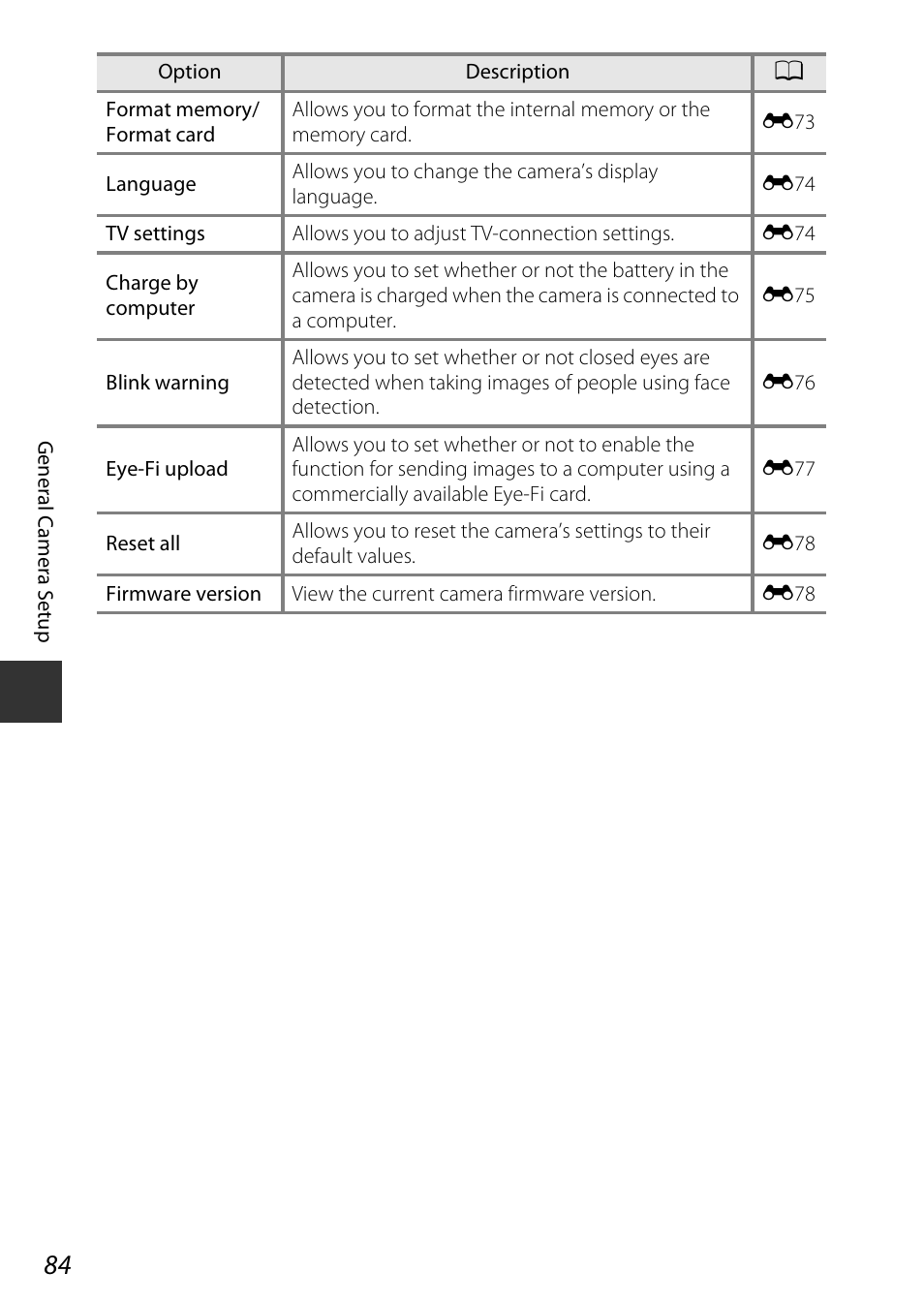 Nikon S9700 User Manual | Page 108 / 262