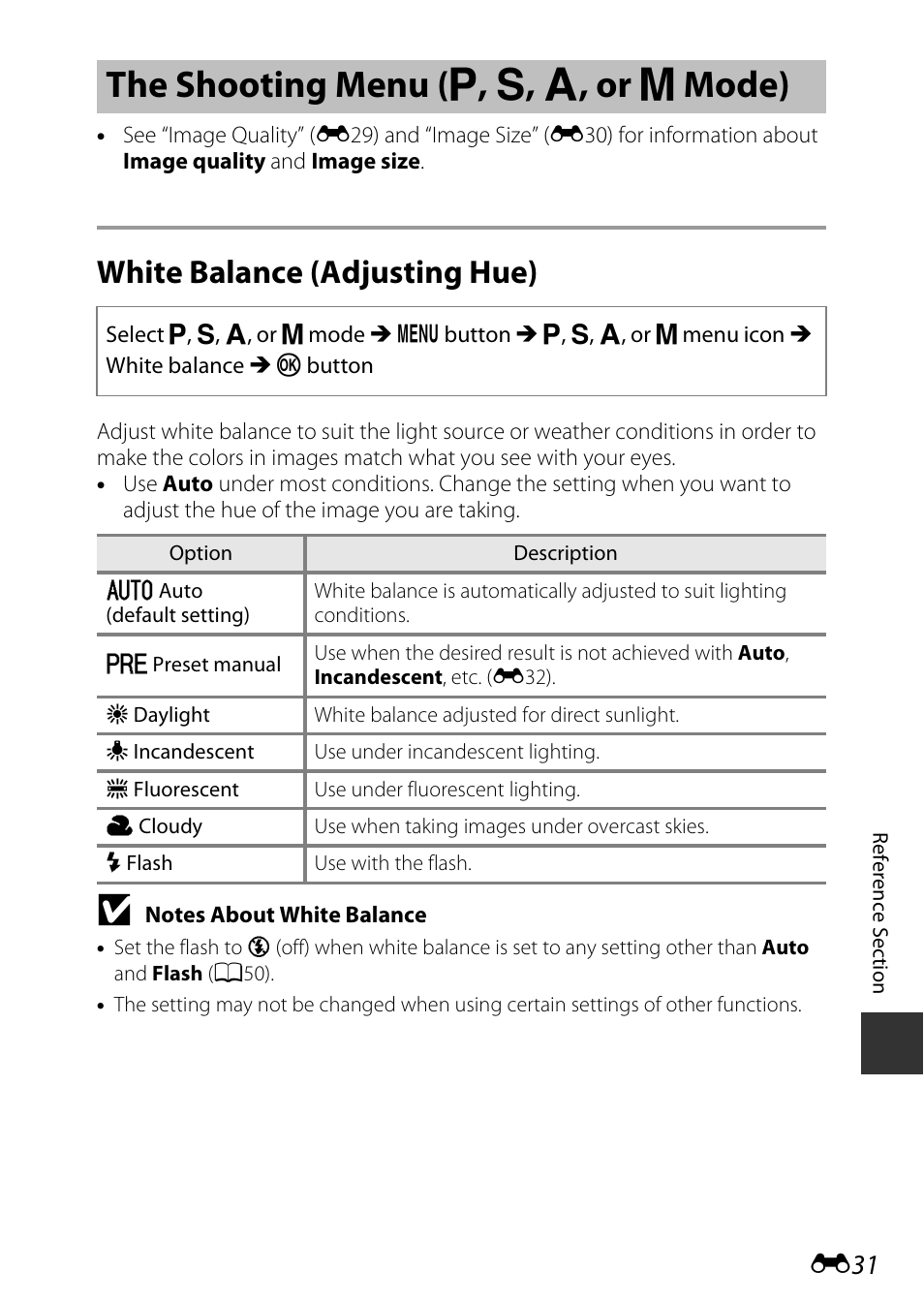 The shooting menu (p, s, a, or m mode), White balance (adjusting hue), The shooting menu | J, k, l, or m mode), The shooting menu ( j , k , l , or m mode) | Nikon S9700 User Manual | Page 157 / 262