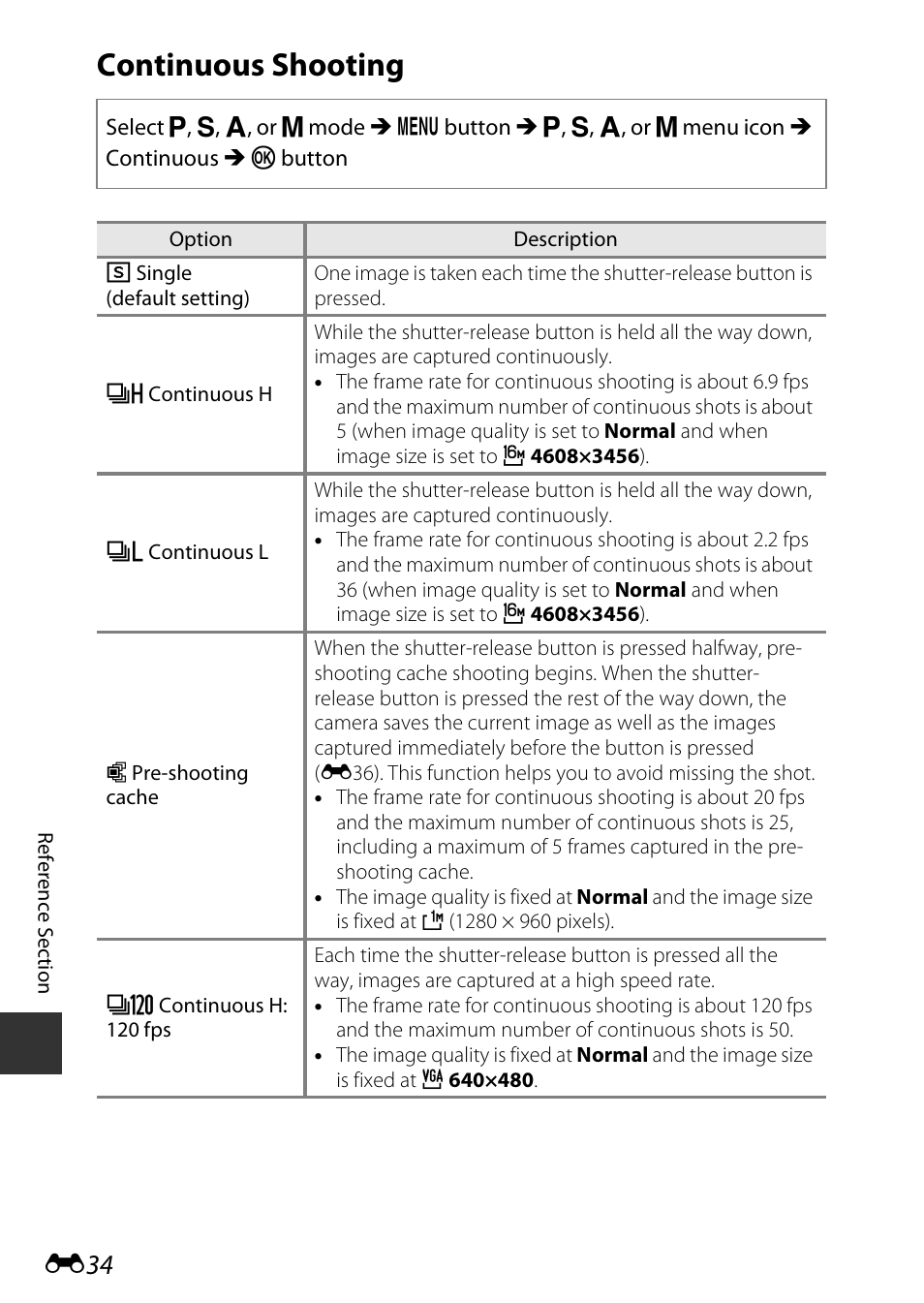 Continuous shooting | Nikon S9700 User Manual | Page 160 / 262