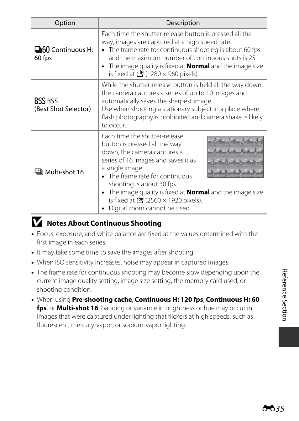 Nikon S9700 User Manual | Page 161 / 262