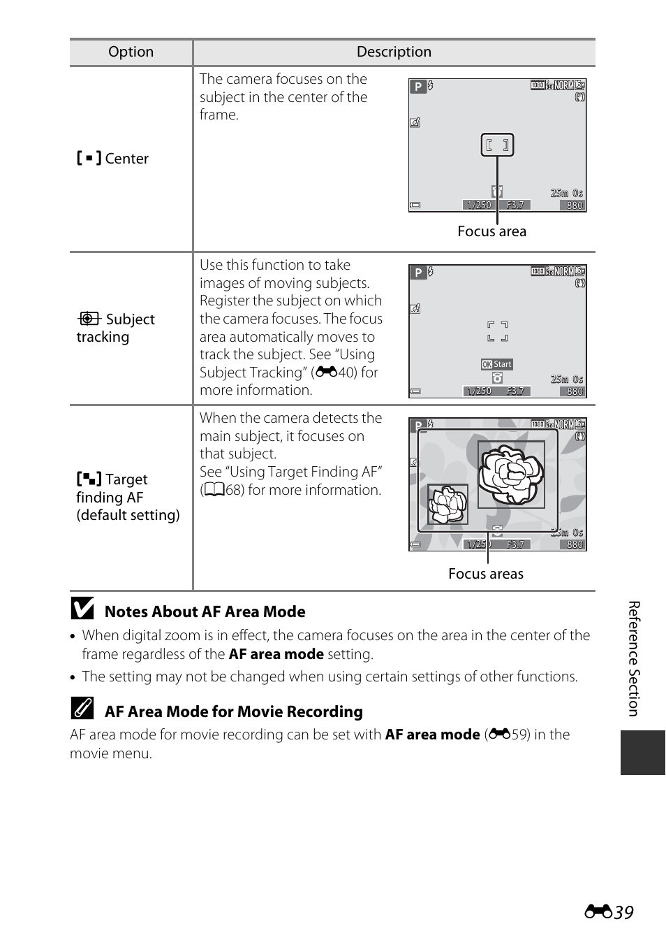 Af area mode for movie recording | Nikon S9700 User Manual | Page 165 / 262