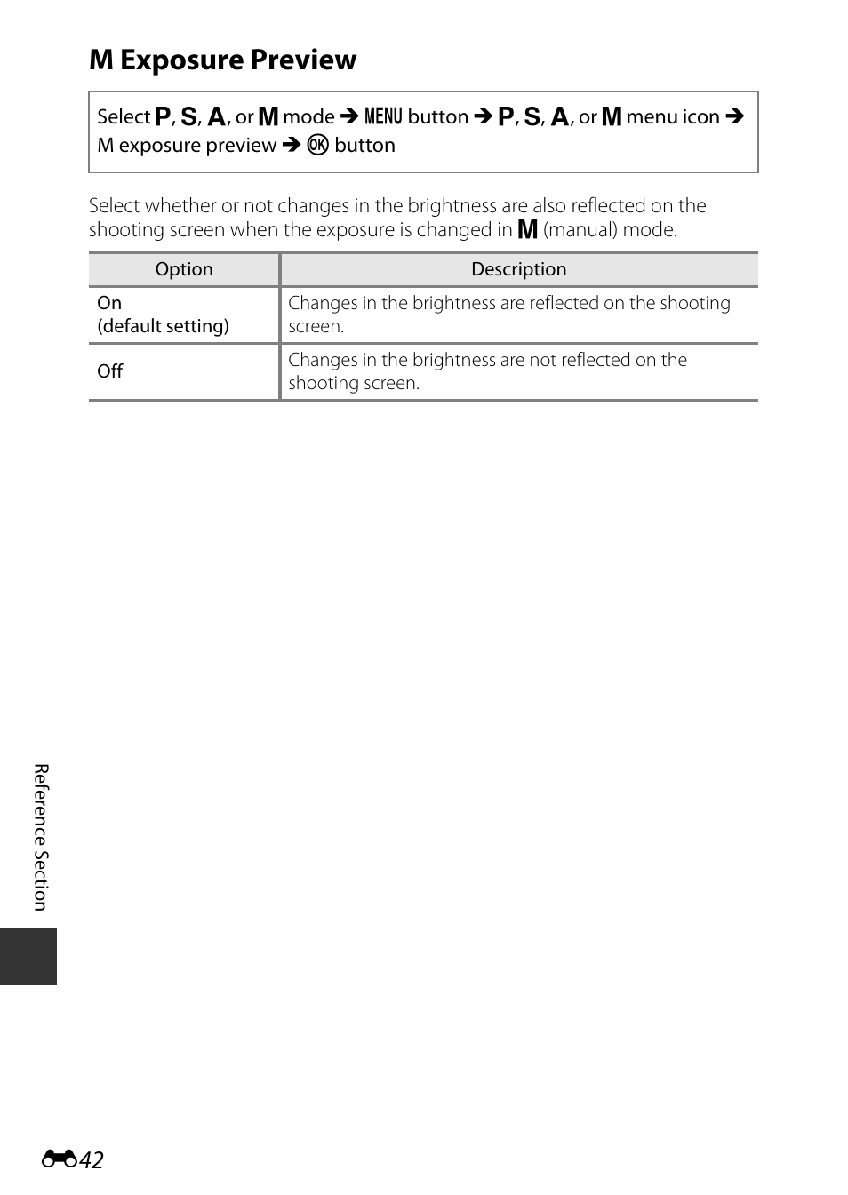 M exposure preview | Nikon S9700 User Manual | Page 168 / 262