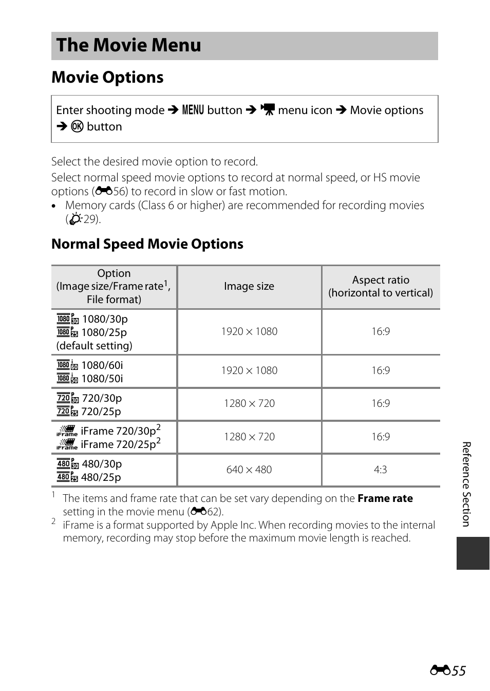 The movie menu, Movie options, E55) | Normal speed movie options | Nikon S9700 User Manual | Page 181 / 262