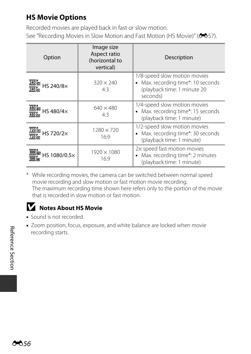 E56) t, Hs movie options | Nikon S9700 User Manual | Page 182 / 262