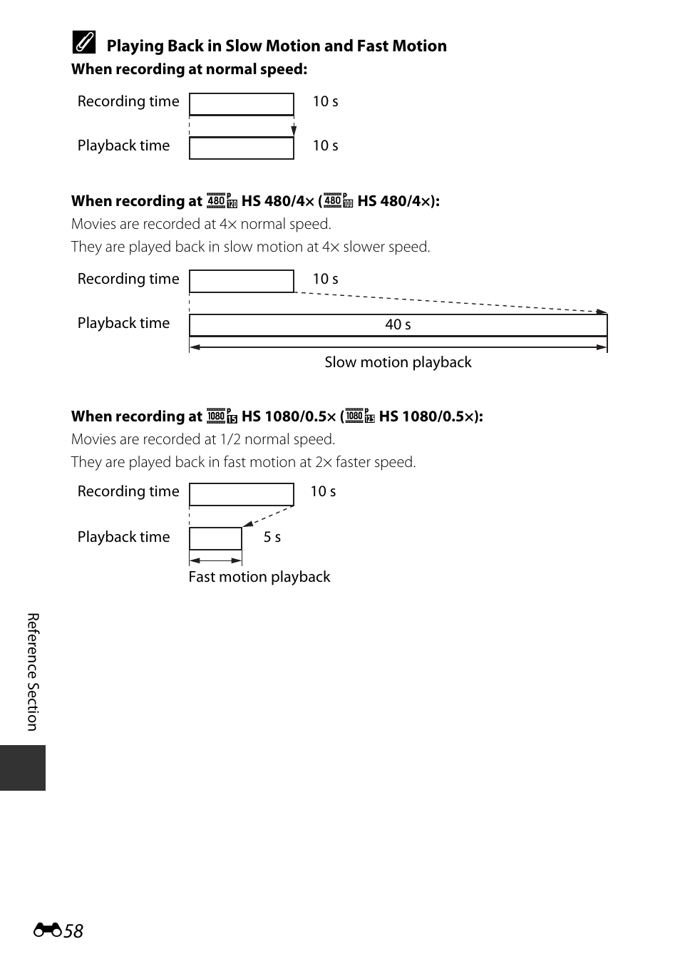 Nikon S9700 User Manual | Page 184 / 262