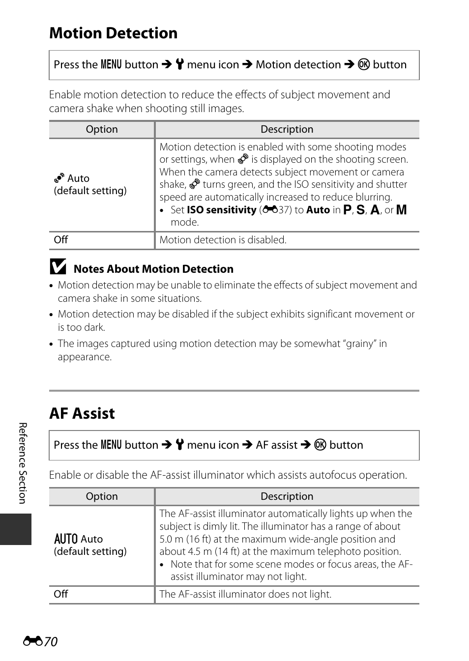 Motion detection, Af assist | Nikon S9700 User Manual | Page 196 / 262