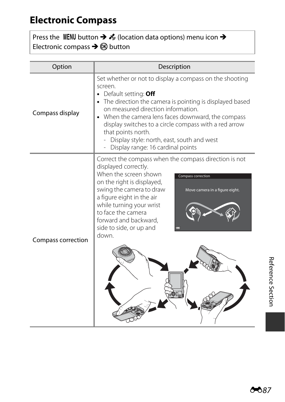 Electronic compass | Nikon S9700 User Manual | Page 213 / 262