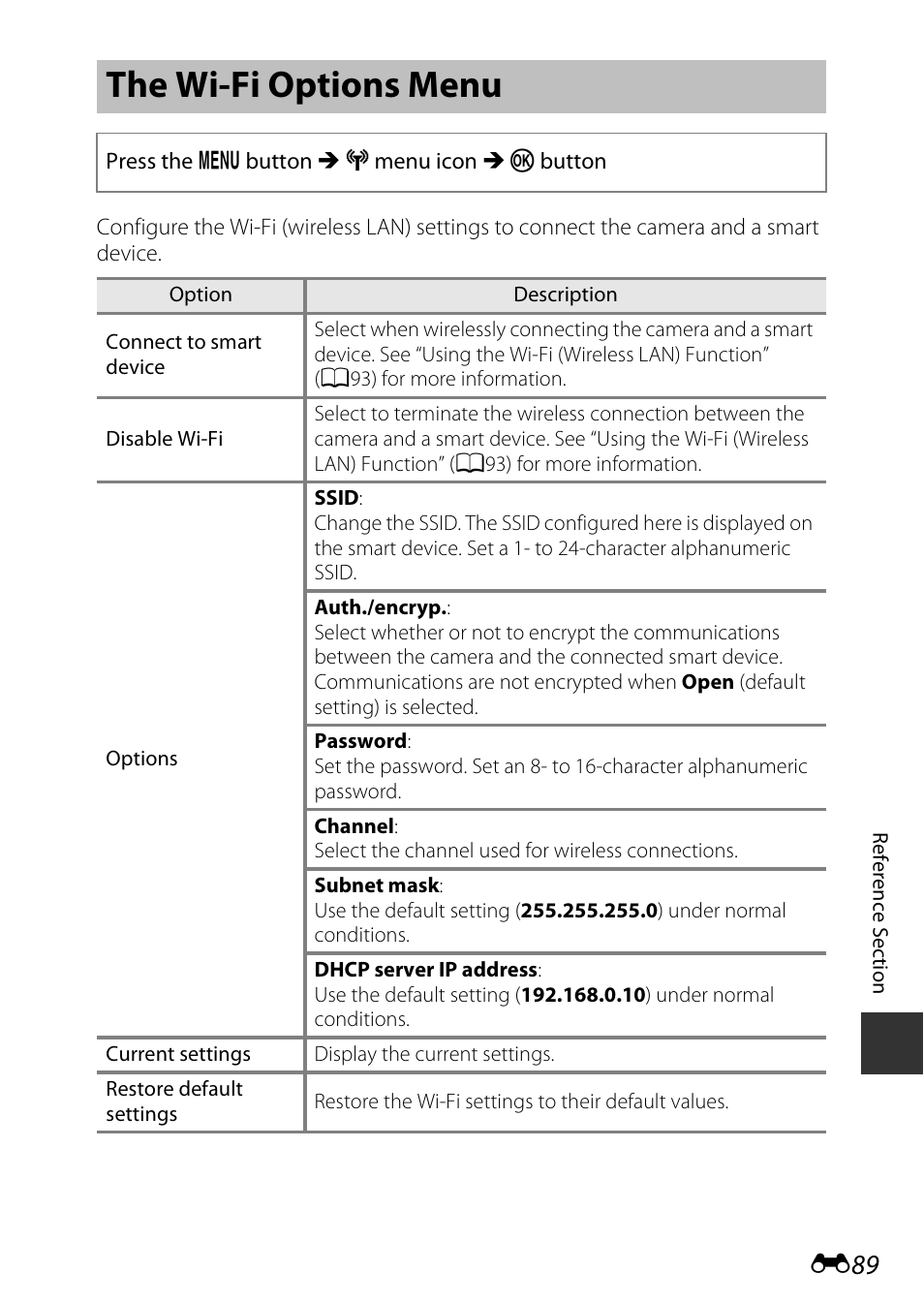 The wi-fi options menu, E89) | Nikon S9700 User Manual | Page 215 / 262