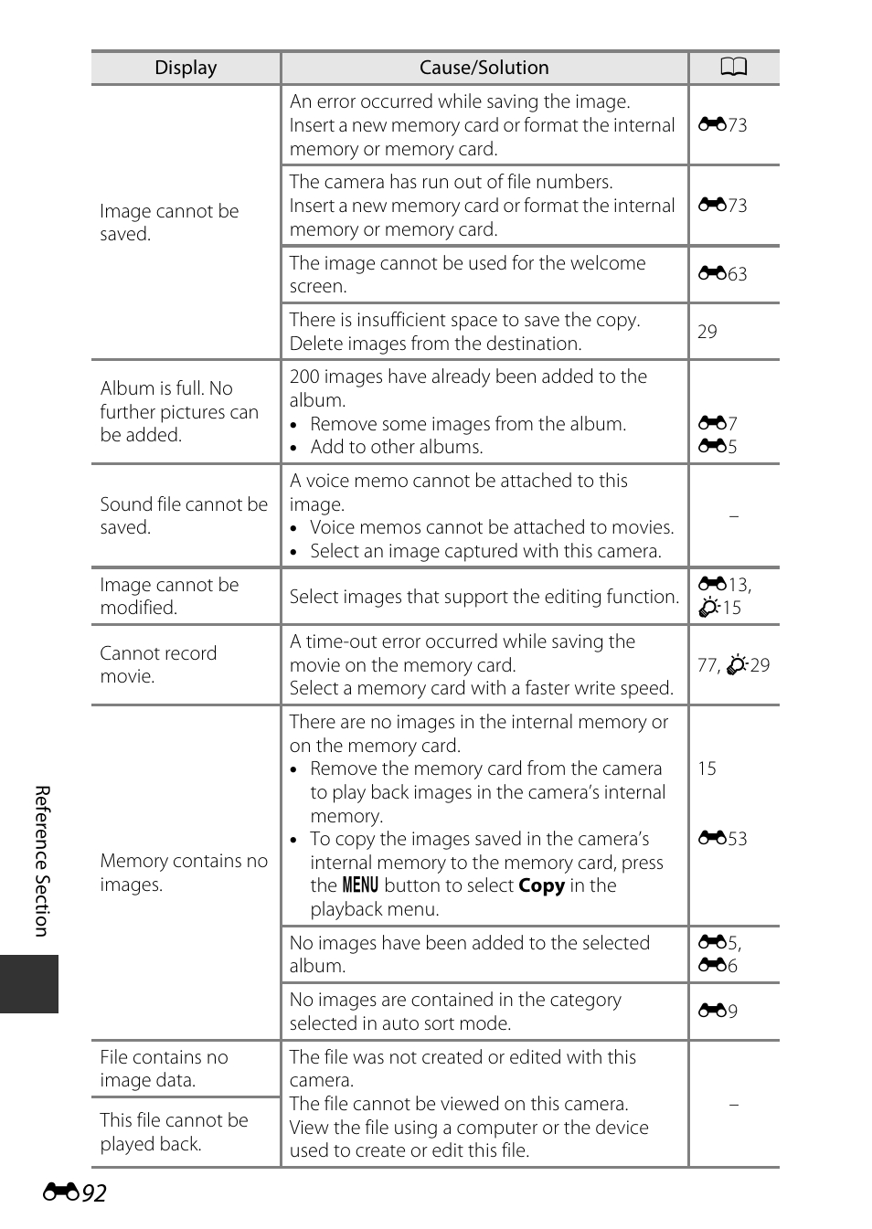 Nikon S9700 User Manual | Page 218 / 262