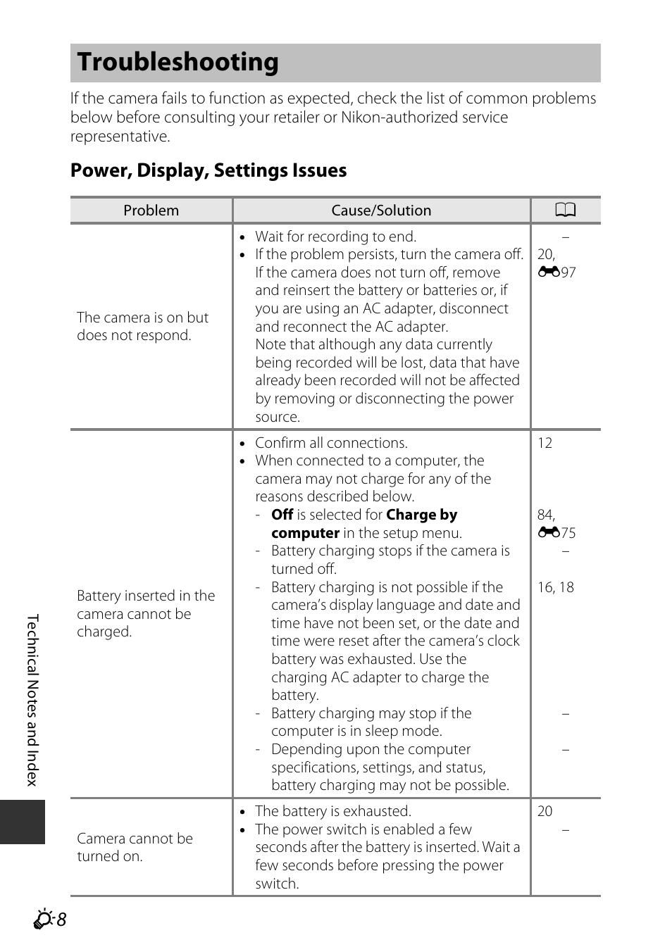 Troubleshooting, Power, display, settings issues | Nikon S9700 User Manual | Page 232 / 262