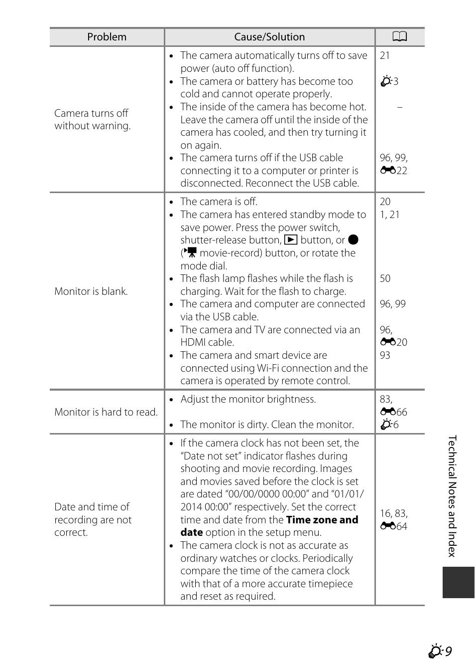 Nikon S9700 User Manual | Page 233 / 262