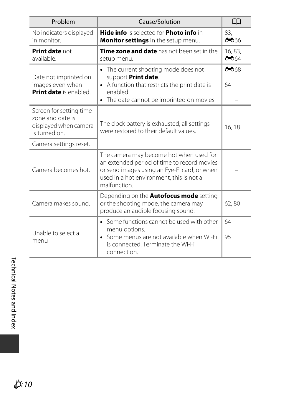 Nikon S9700 User Manual | Page 234 / 262