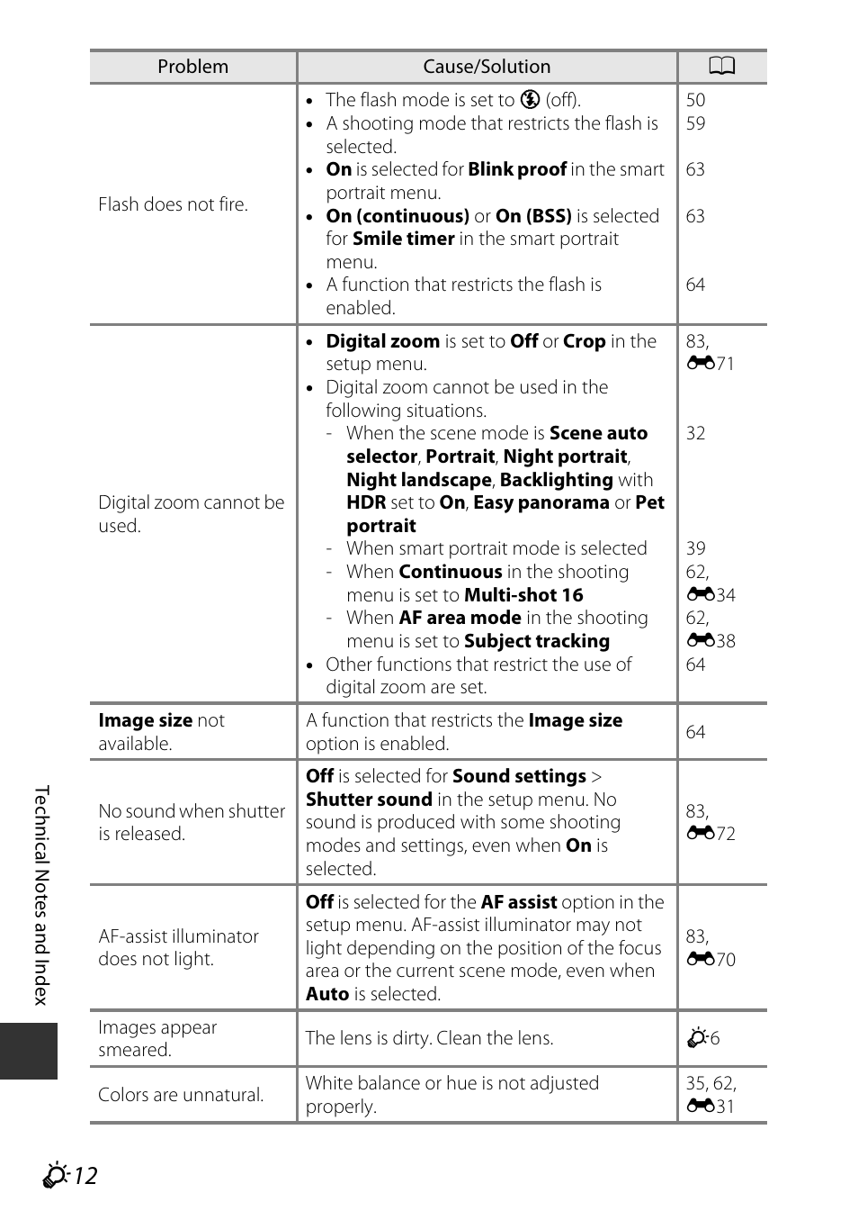 Nikon S9700 User Manual | Page 236 / 262