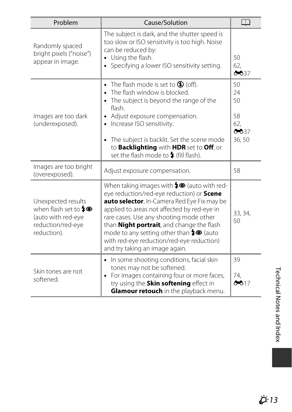 Nikon S9700 User Manual | Page 237 / 262