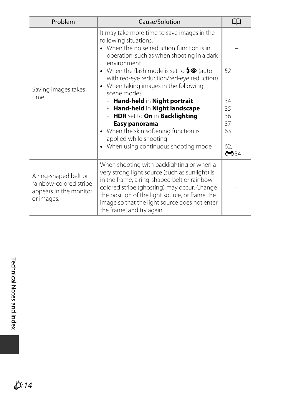 Nikon S9700 User Manual | Page 238 / 262