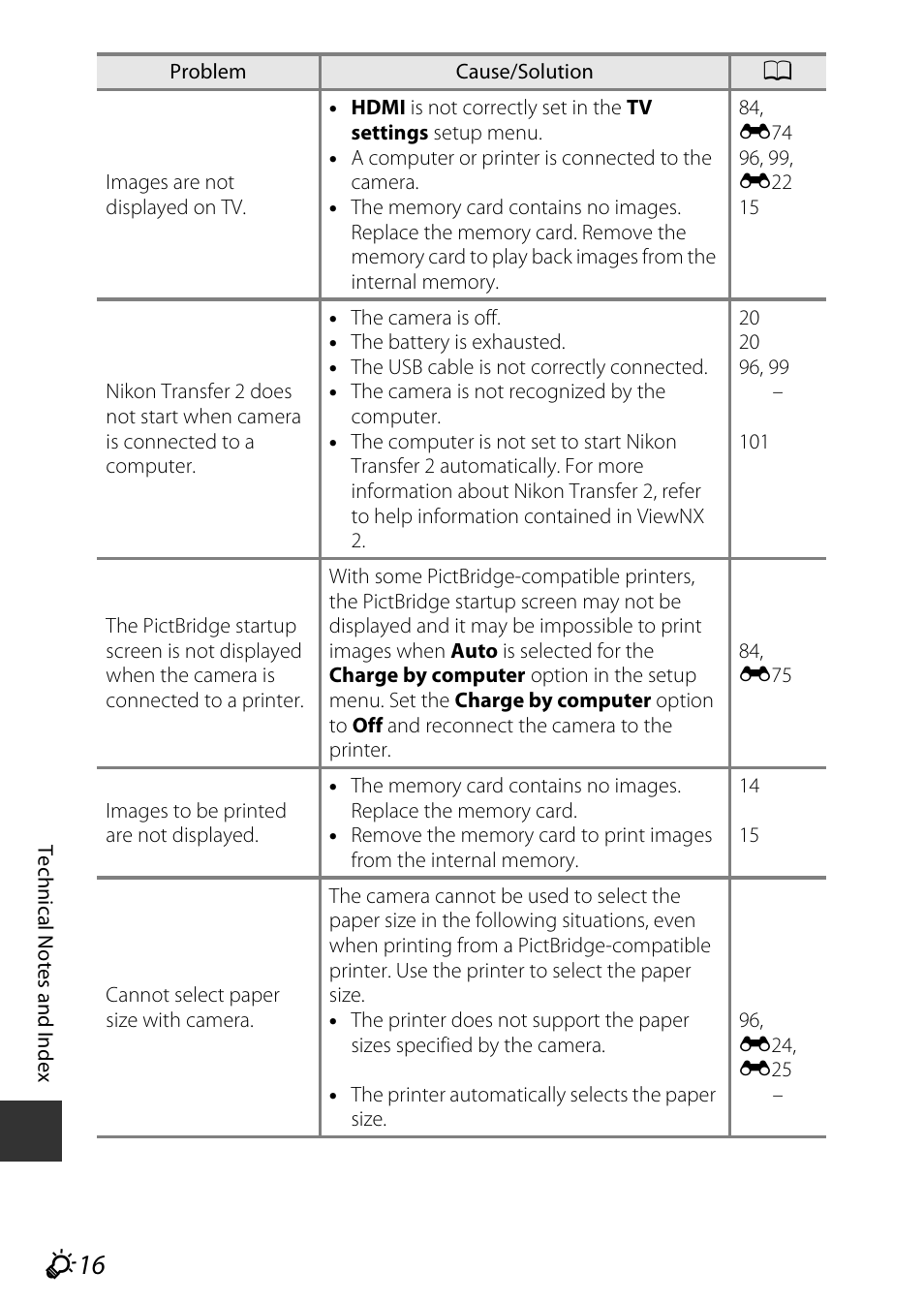Nikon S9700 User Manual | Page 240 / 262